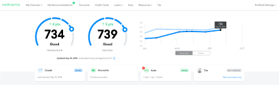 monitoring your credit reports credit card insider