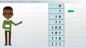 What Is 10 In Binary How To Steps Video Lesson Transcript Study Com