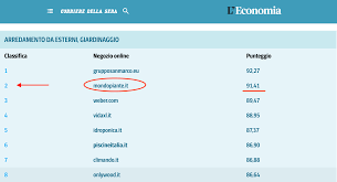 Mondo delle piante & giardino. Le Stelle Dell Ecommerce Il Corriere Premia Mondo Piante Blog Ingematic