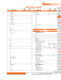 sample size chart for tire free download