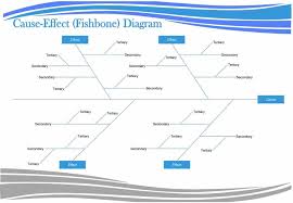 43 Great Fishbone Diagram Templates Examples Word Excel
