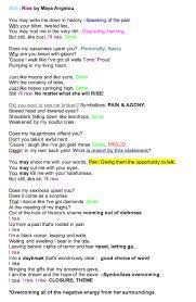 Still I Rise By Maya Angelou Analysis Still I Rise Poetry Analysis Analysis Still I Rise