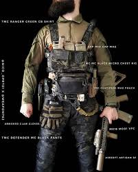 Pin On Tmc Airsoft Gear