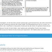 Temukan nomor kode pos dari seluruh lokasi di indonesia. Kode Kookurrenz Tabelle Download Scientific Diagram