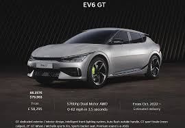 That means more interior room for you and your passengers to enjoy. Kia Ev6 Price Kia Ev6 Forum