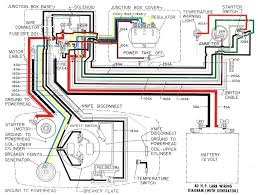 30 Hp Yamaha Outboard Wiring Diagram For Trailer Harness