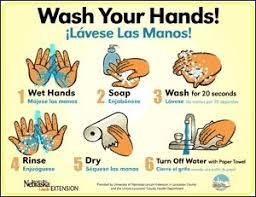 Translation of wash your hands in spanish. Pin On Crafts