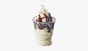 Hot Fudge Sundae Mcdonalds Sundae Free Transparent Png Download Pngkey