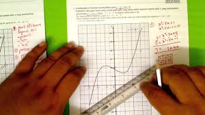 Tingkatan 5 graf fungsi ii youtube. Doreamon Copy Of Bab 2 Graf Fungsi Ii Lessons Blendspace