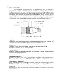 Hari ini, pln memulai pengeboran pertama untuk membangun saluran kabel tegangan tinggi (sktt) alias 'kabel listrik bawah tanah' 150 kv sepanjang 6,2 kilometer (km) dari marunda. Kabel Bawah Tanah
