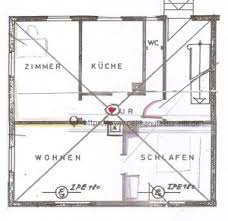 Grünes und saftiges gras vor der eingangstür bringt den hausbewohnern glück. Finde Die Mitte Deines Zuhauses Und Aktiviere Sie Feng Shui Innenraumgestaltung Von Julia Reich