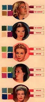 Helena Rubinstein Lipstick Color Chart 1940 S Vintage Makeup Ads Vintage Cosmetics Lipstick Colors