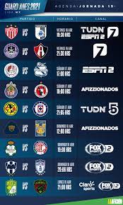Revisa la programación de la jornada 15 de la liga mx y también cómo va la tabla de posiciones en la fecha. Dtj7oenehgwpum