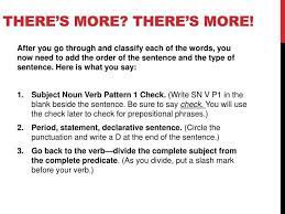 Shurley Grammar Grammar Types Of Sentences Nouns