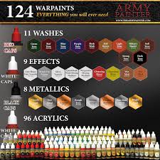Review The Army Painter Warpaints 1 Acrylic Paints
