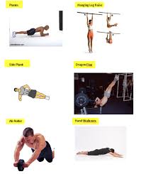 best abs exercises for men women