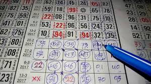 Satta Matka Main Mumbai Winning Lottery Numbers Mumbai