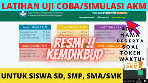 Dalam mengerjakan sesuatu pekerjaan kita harus sesuai aturan yang ada. Juknis Bop Paud 2021 Kemendikbud Youtube