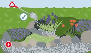 Die steine könnten das vlies sonst beschädigen. Steingarten Anlegen Schritt Fur Schritt Hagebau De