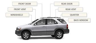 Troubleshoot wind and water leaks. Windshields To Go Usa Who