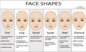 It will make a world of difference in your overall look! Hairstyles For Different Face Shapes