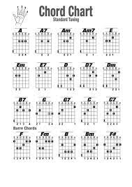 Pin On Guitar Lessons A