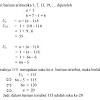 Bahan ajar modul disusun oleh: 1