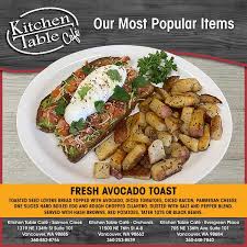 Maybe you would like to learn more about one of these? This Is The Highest Rated Restaurant In Vancouver Iheartradio