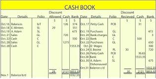 Image Result For Cash Book Excel Format Excel Spreadsheets Templates Spreadsheet Template Book Template