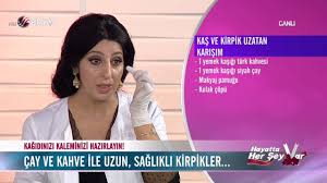 Denemek Lazim Panosundaki Pin