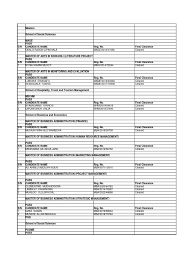 Mount Kenya University 24th Graduation List