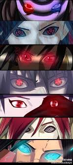 Naruto Neglected Rinnegan Fanfiction And of those, the one that stands out most is that of the outer realm. naruto neglected rinnegan fanfiction