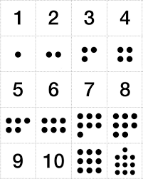 Numbers 1 10 Preschool Printables Numbers Preschool Numbers Kindergarten Number Worksheets Kindergarten
