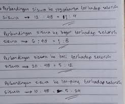 We did not find results for: Kelas 5 Sd Mandiri Terdiri Atas 48 Siswa Suatu Hari Mereka Merencanakan Untuk Melakukan Karyawisata Brainly Co Id