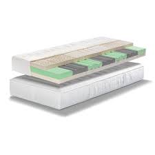 Unser hochwertiges sortiment wird durch topper und kissen abgerundet. Swissflex Matratze Online Kaufen Belama