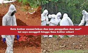 Aku rasa budak pakai serban tu yg matu episode last.rasa2 ja la.aku bukan director pun. Hari Hari Gali Sampai Tak Cukup Rehat Keluhan Penggali Kubur Di Indonesia Ketika Covid 19 Sabah Post