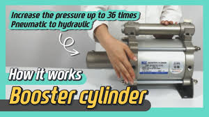 The oil from the pump runs to a hydraulic valve, which provides control over the movement of the cylinder. How Booster Cylinder Works Animation Sub Youtube