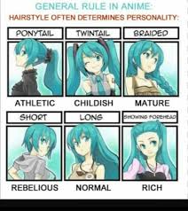 Hatsune Miku Hairstyles Anime Hair Anime Manga Anime