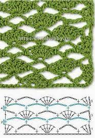 Crochet calados paso a (1) poleras a crochet paso a paso (1) poleras a crochet patrones poleras a (1) poleras tejidas a palillo (1) poncho (4) poncho a dos 2 agujas con patrón paso a paso (1) ponchos (3) prendas (1) punto (21) puntos (15) ravista de moda para. 20 Patrones De Puntos Crochet Calados