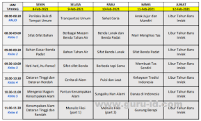 Rppm bdr semester 2 paud. Panduan Materi Jadwal Bdr Tvri Minggu Ke 6 Senin 8 11 Februari 2021 Info Pendidikan Terbaru