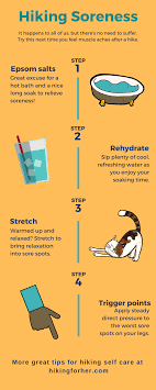 Hiking Soreness: Best Tips For Post Hike Recovery