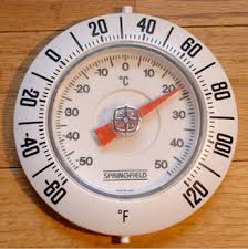 fahrenheit to celsius formula charts and conversion