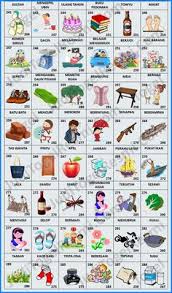 Pin Di Buku