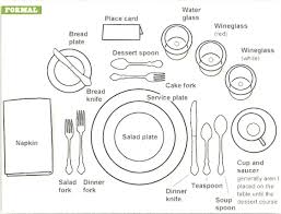Formal Table Layout From Entertainingcouple Com Dining Etiquette Formal Table Setting Formal Dining Set