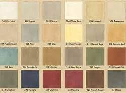 It is particularly charming and pleasing, and has been my palette in the more than one dozen homes i have lived in and renovated during the past two decades. Pin By Jan Heinzen On For The Home Tuscan Colors French Country Colors Tuscan Decorating