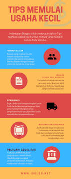 Tips Memulai Usaha Kecil Untuk Pemula Tips Pengusaha Belajar
