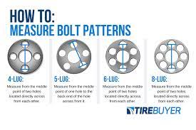 How Do You Measure Bolt Pattern | Tirebuyer.com