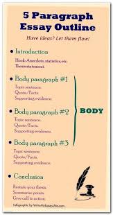 Pin On Paper Help Of Essay