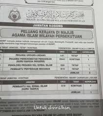 Maklumat kekosongan ini adalah seperti yang diiklankan. Baitulmal Maiwp Peluang Kerjaya Bersama Maiwp Anda Ada Facebook
