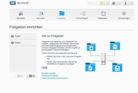 Manage all of your my cloud home content right now from your pc. Mycloud Os Was Kann Das Kleine Nas Betriebssystem Nasserver Test De